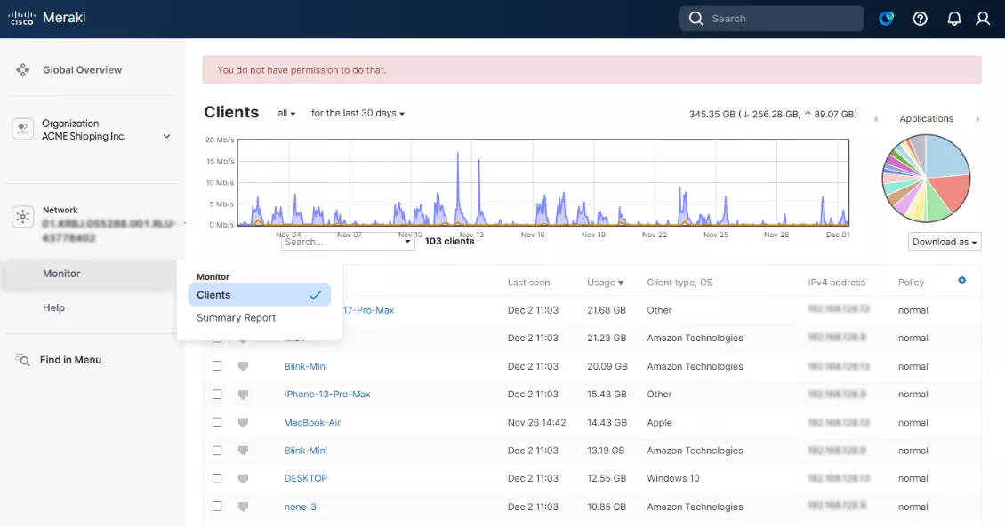 SD-WAN analytics dashboard showing network performance and site health